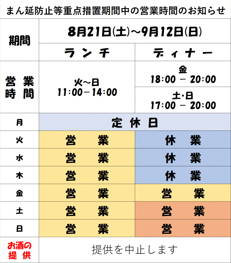 愛知県のまん延防止等重点措期間中の営業時間
